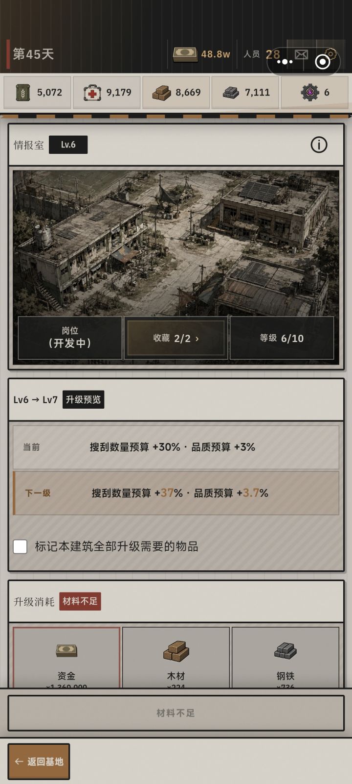 搜刮预算是什么意思?截图