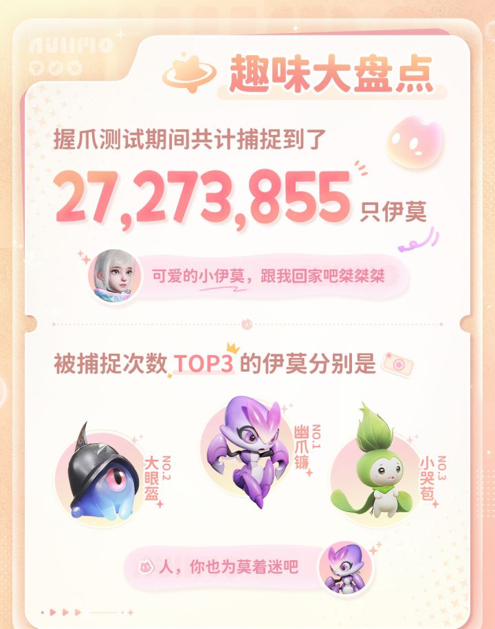 握爪测试趣味数据公开!2737万只伊莫被捕捉截图