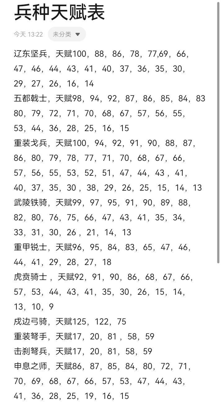 分享一下战国楚汉的兵种天赋表截图