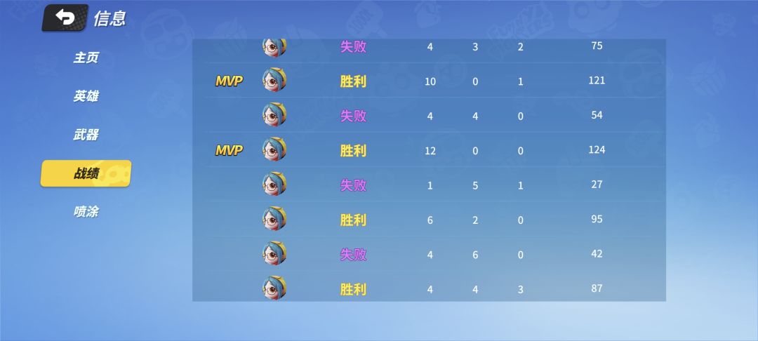 为什么两次评分120没有加两颗星 1