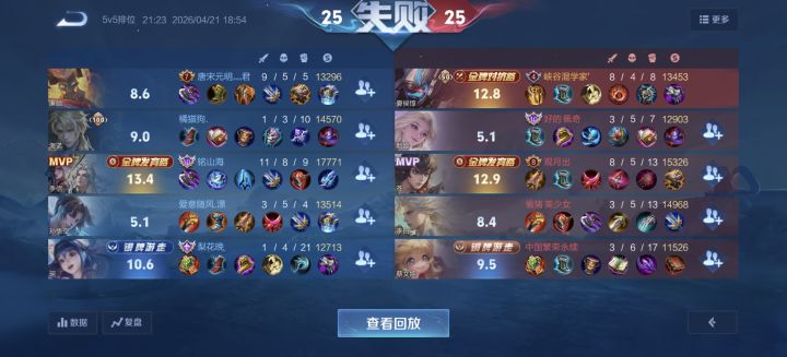 一场势均力敌的对局截图
