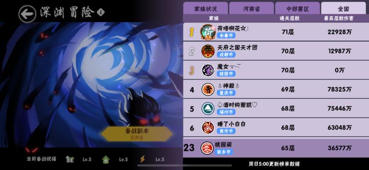 一区家族(桃园阁)揽新截图