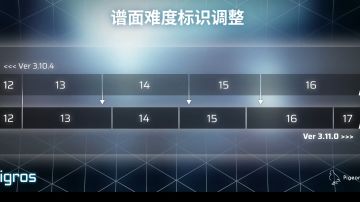 讲点过去的故事之RKS计算机制