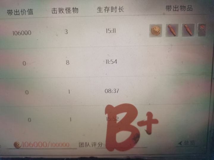 补齐队友的作用是把值钱物资搬运到地图深处么?截图