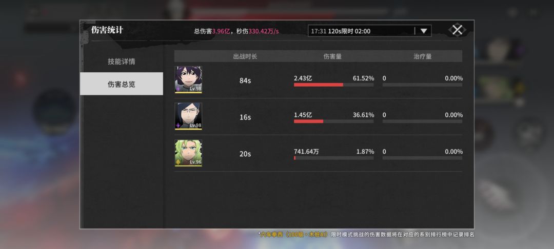 进步了家人们 2