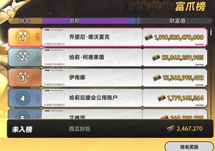 一万亿是多少截图