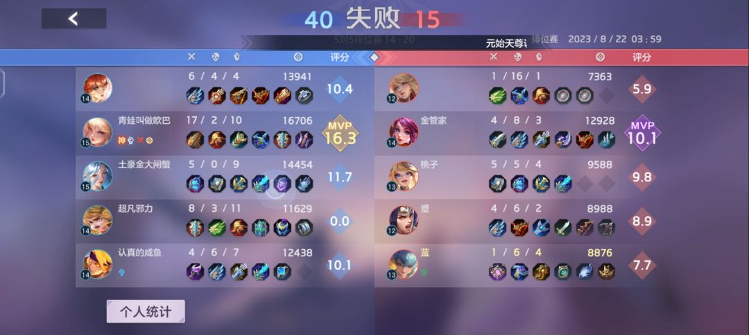 我也想热爱这个游戏 2