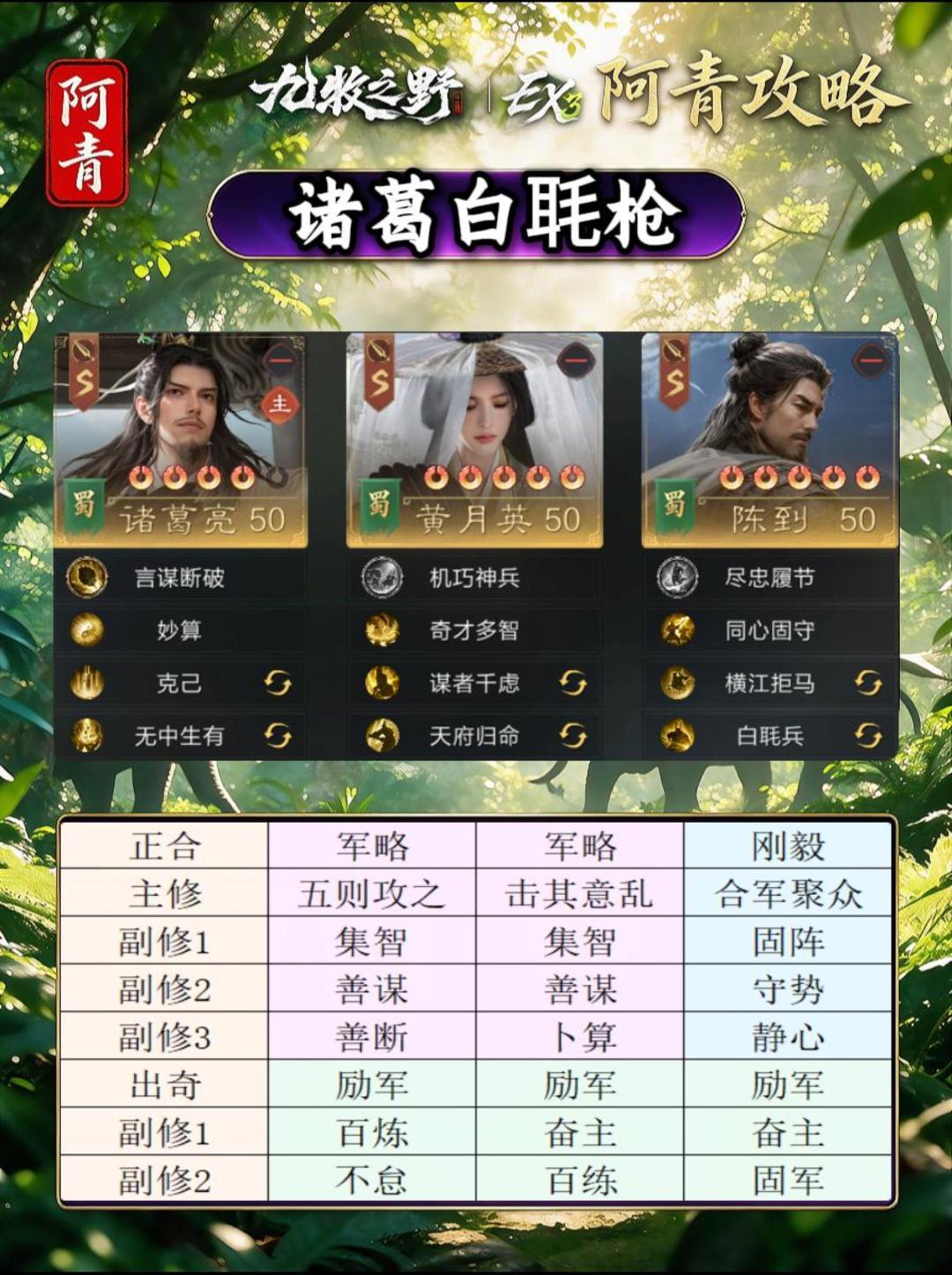 九牧之野EX3赛季:月卡党五队共存(图文篇 4