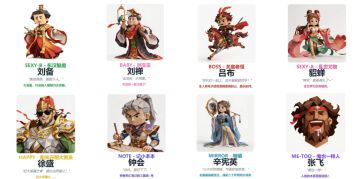 SWTI？！测测你是三国杀里的谁