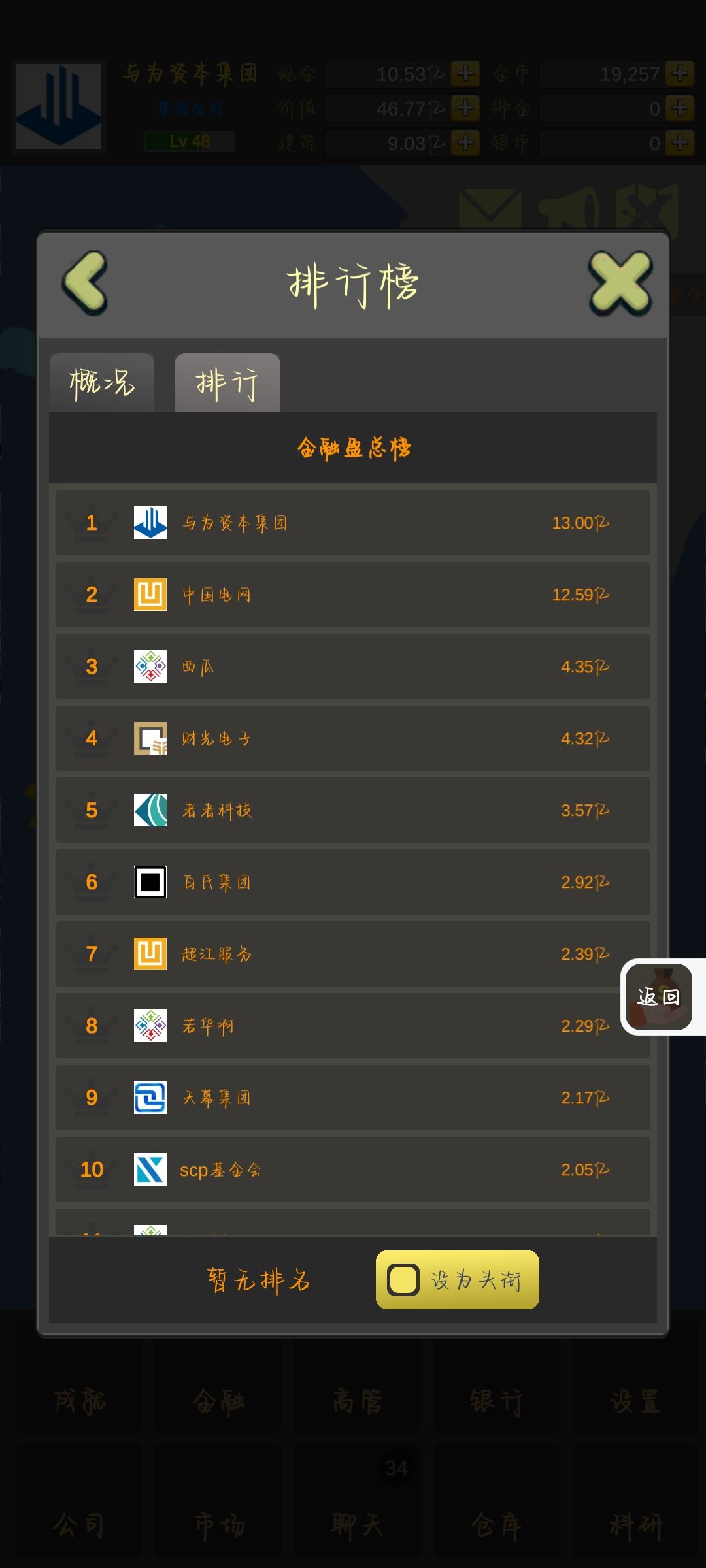 股票时代,没钱就来挣钱,有钱就来消费 3