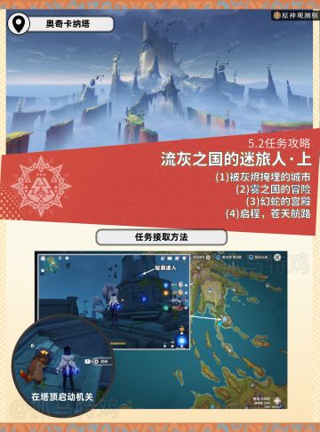 【V5.2攻略】流灰之国的迷旅人（上）