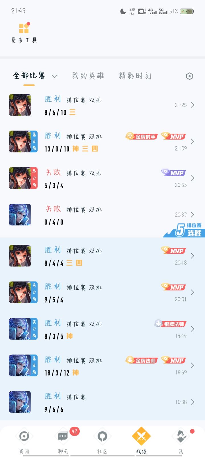 太累了截图