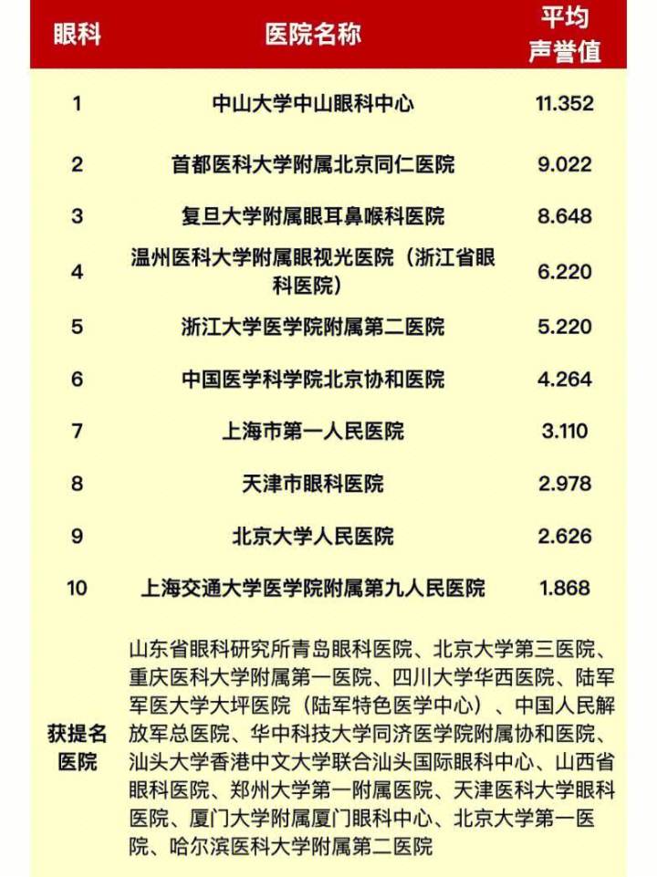 就知道今天有人要问怎么季前赛手册买了没用截图