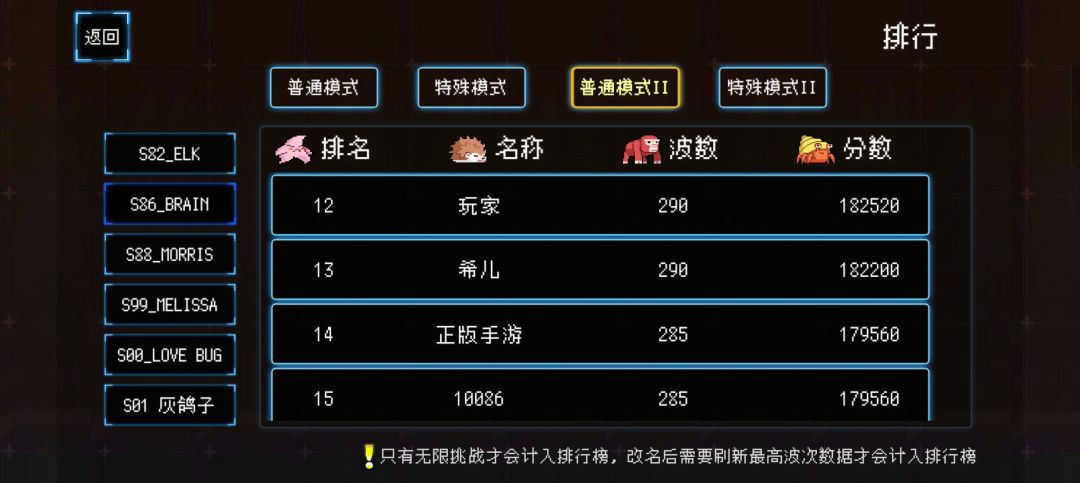 好烦 2