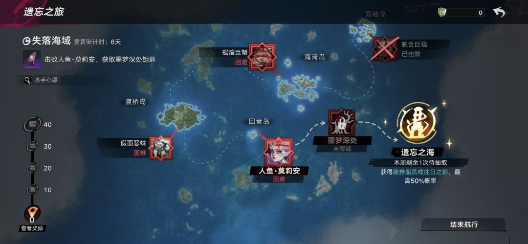 为什么打了首领左下角奖励进度没加 1