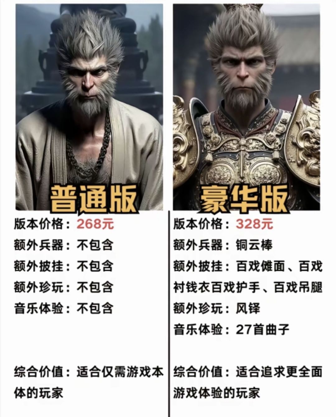 买哪个更划算啊兄弟们,急 1