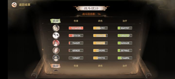 没有副c截图