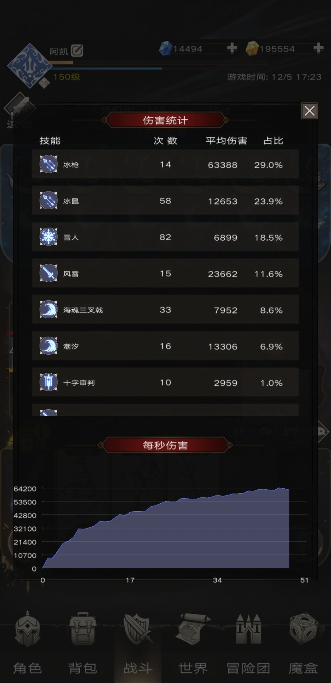 关于扫把三只手测试 6