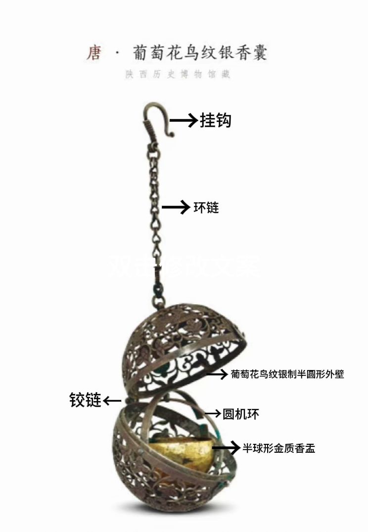 物华弥新1.2版本器者考据【银香囊】(2) 2