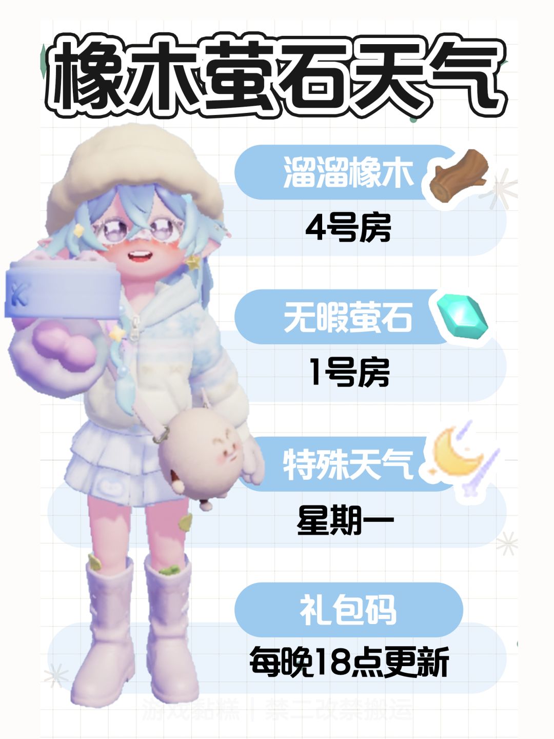 心动小镇2月26日｜橡木萤石天气预告截图
