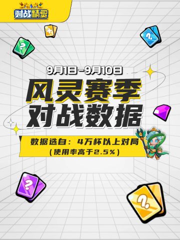 【数据揭秘】9月1日-9月10日40000分以上对局卡牌数据分布