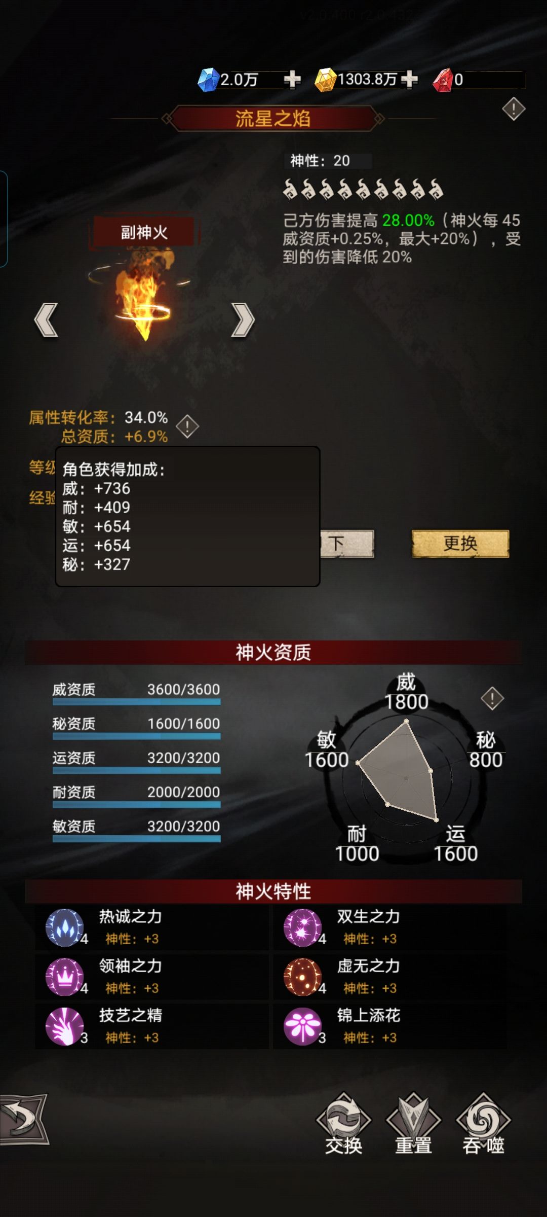 里程碑：全游戏第一个14400资质神火诞生啦 4