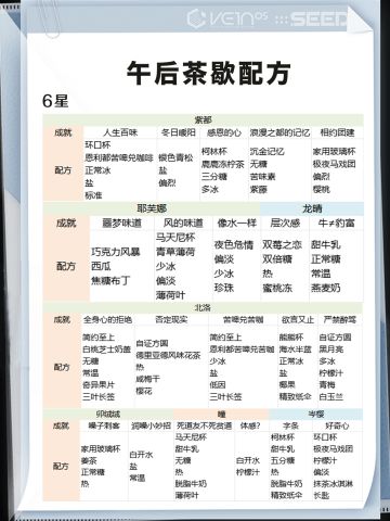 白荆回廊攻略| 午后茶歇配方&漫巡路线整