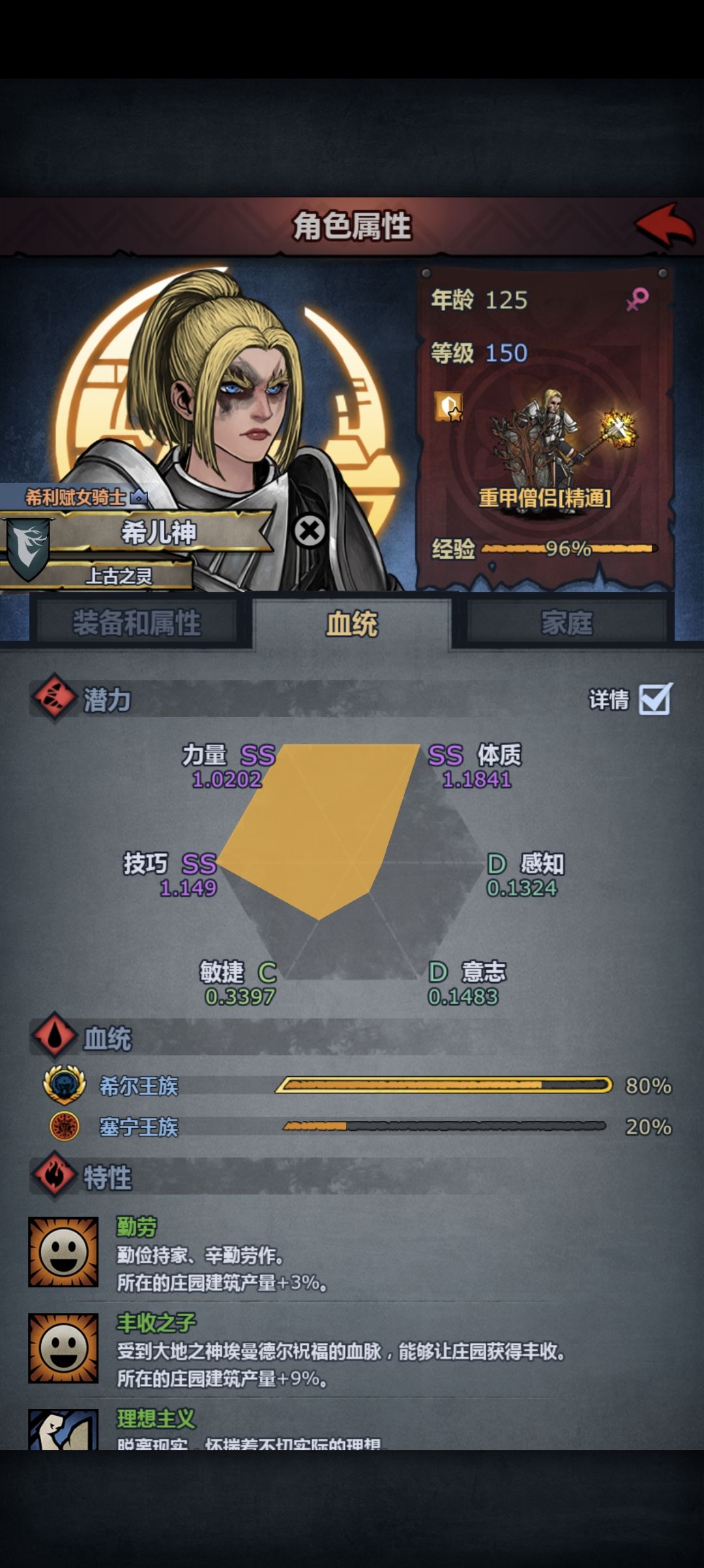 成就达成：八神齐聚 7