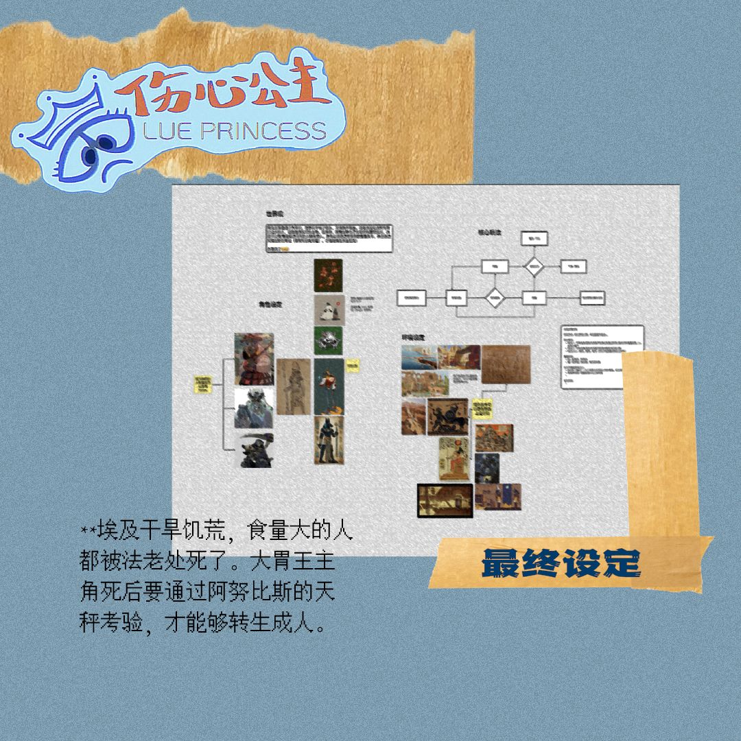 聚光灯game jam第一周在海边旅游？？ 3