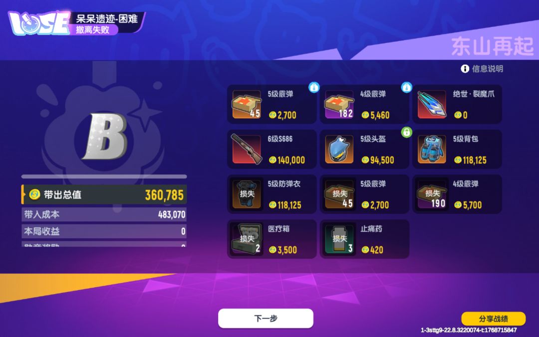 你若不弃,我愿生世相随 6
