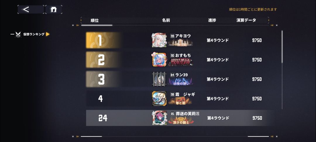 哦豁日服也变成17750咯 2