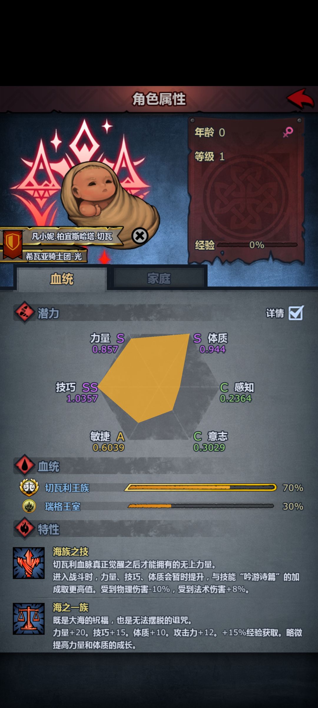 期待凡小妮长大 1