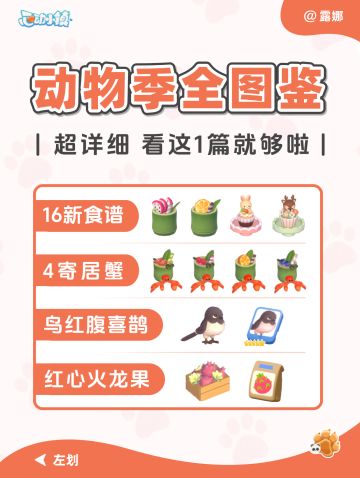 动物为邻 第1周全图鉴 详细攻略 + 潮流币表