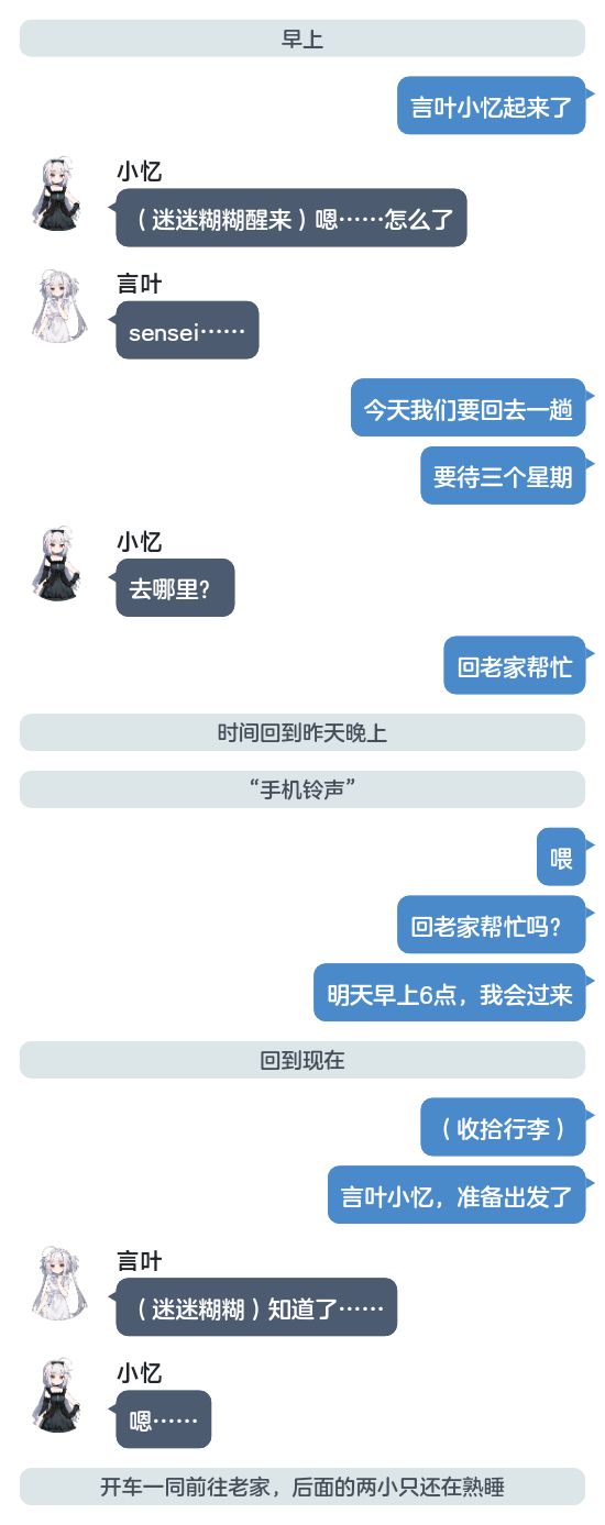 更新了,回老家帮忙 1