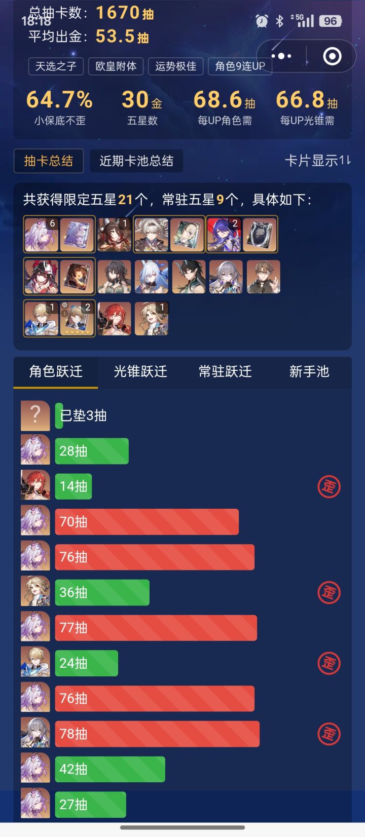 第一个6命座截图