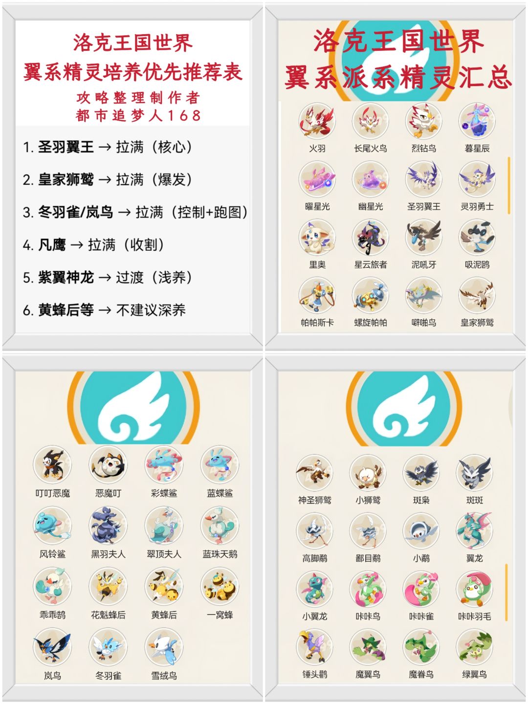 洛克王国世界翼系派系精灵汇总! 3
