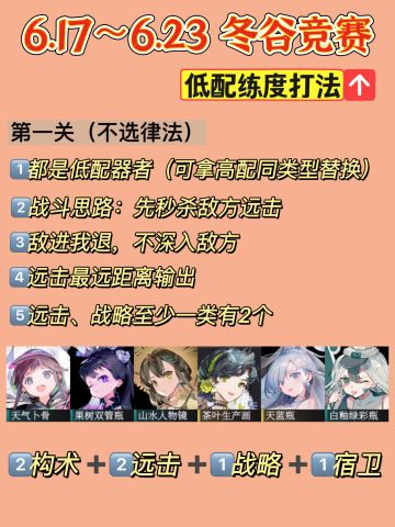 「物华弥新」6.17最新周 冬谷竞赛全优配队