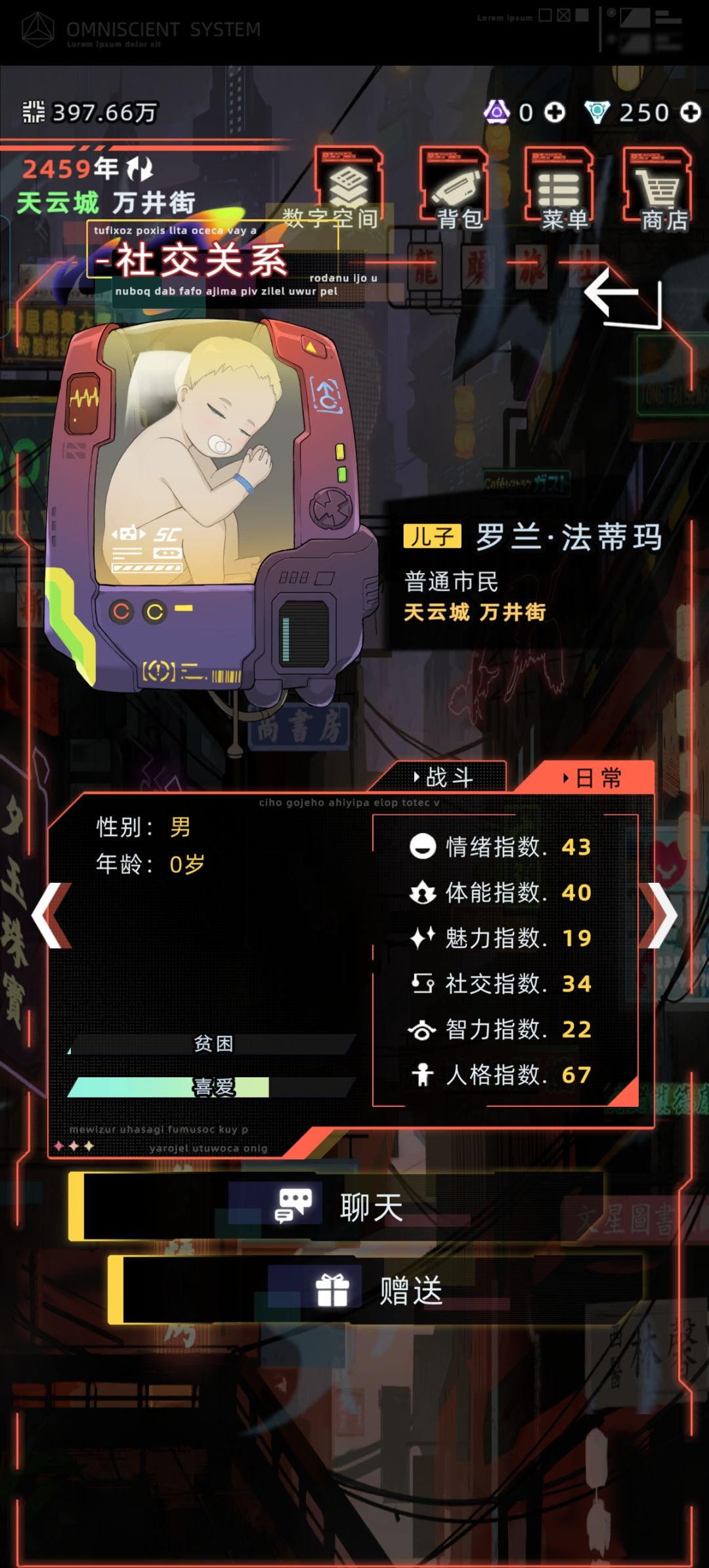 易孕的莱拉 2