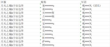 《银河掠夺者》11月04日违规账号处罚公告