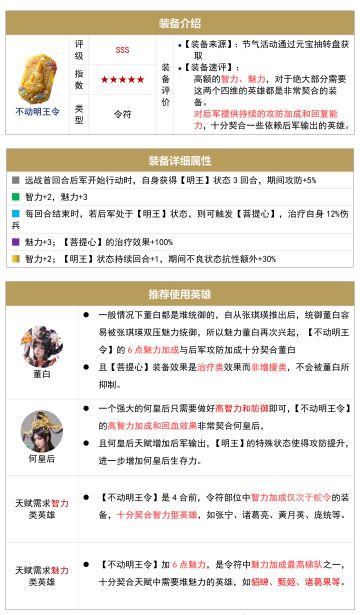 【首发】强力令符——不动明王令