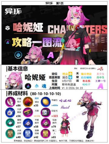 异环攻略：安魂曲辅助哈妮娅一图流