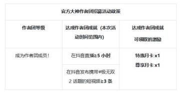 官方大神作者团招募活动又来了，超低门槛赢双月卡！