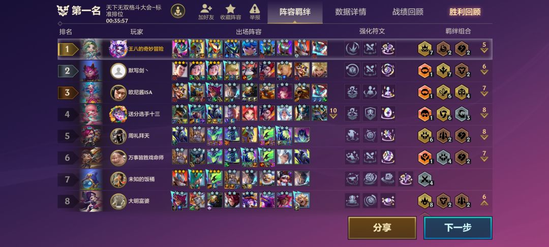 哭 2