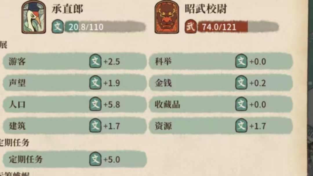 仕途模式，从五品，上难度了截图