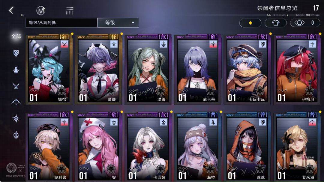 要养谁? 1