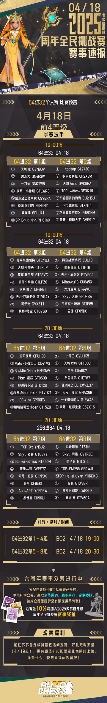 2025多多自走棋周年全民挑战赛赛事速报