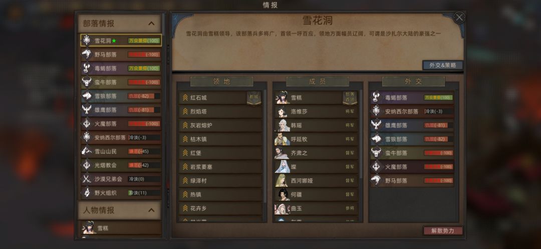 集结攻城 2