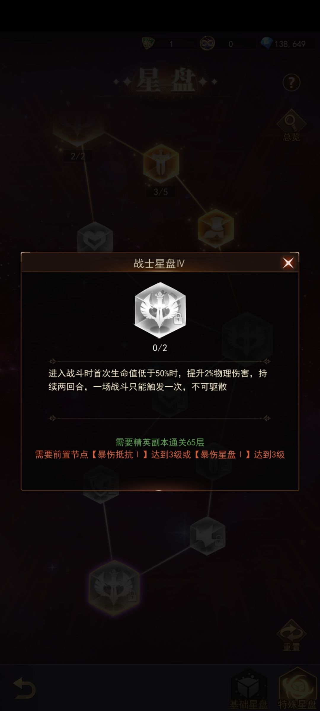 这星盘合理吗？ 2