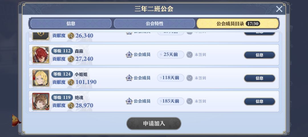 三年二班公会长期不在线玩家，共计6位。 2