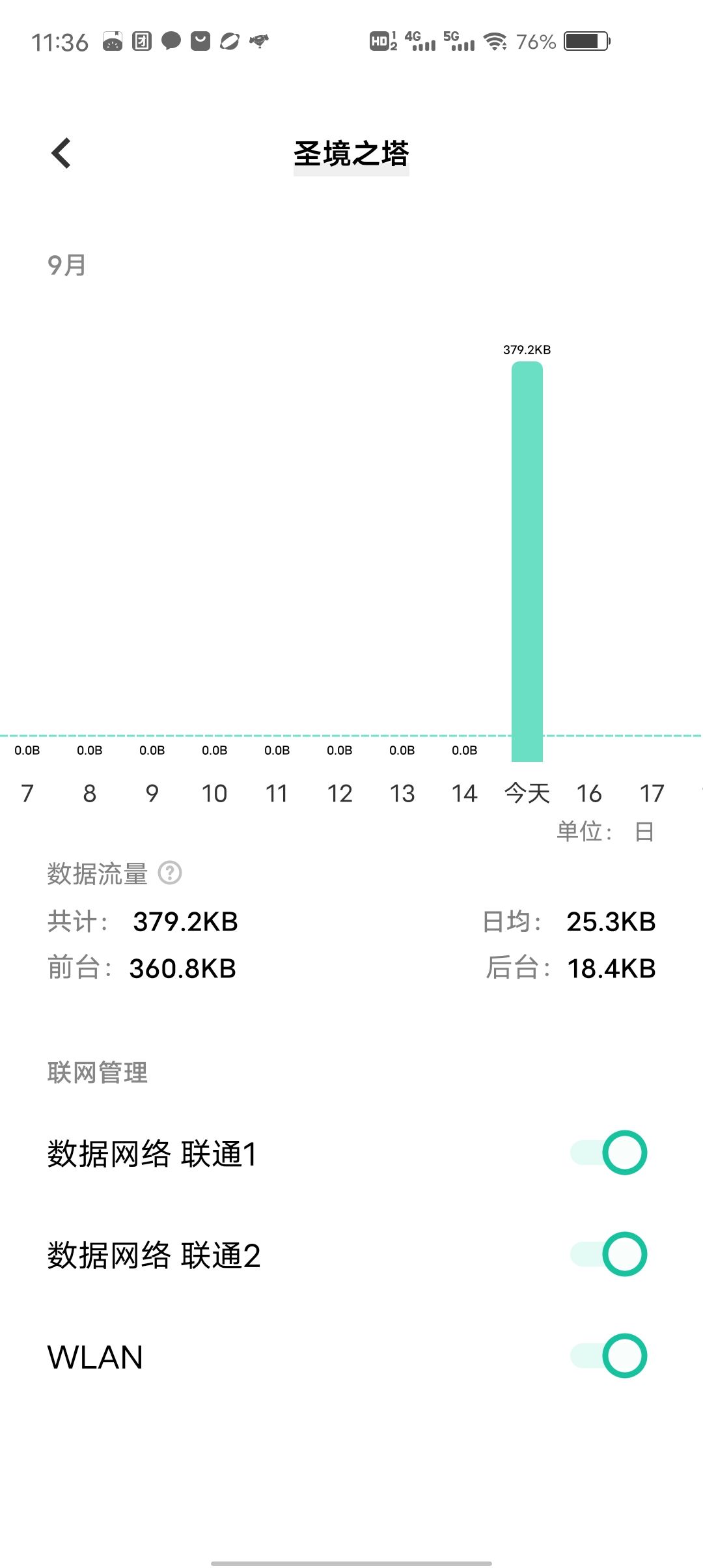 不能登录 2